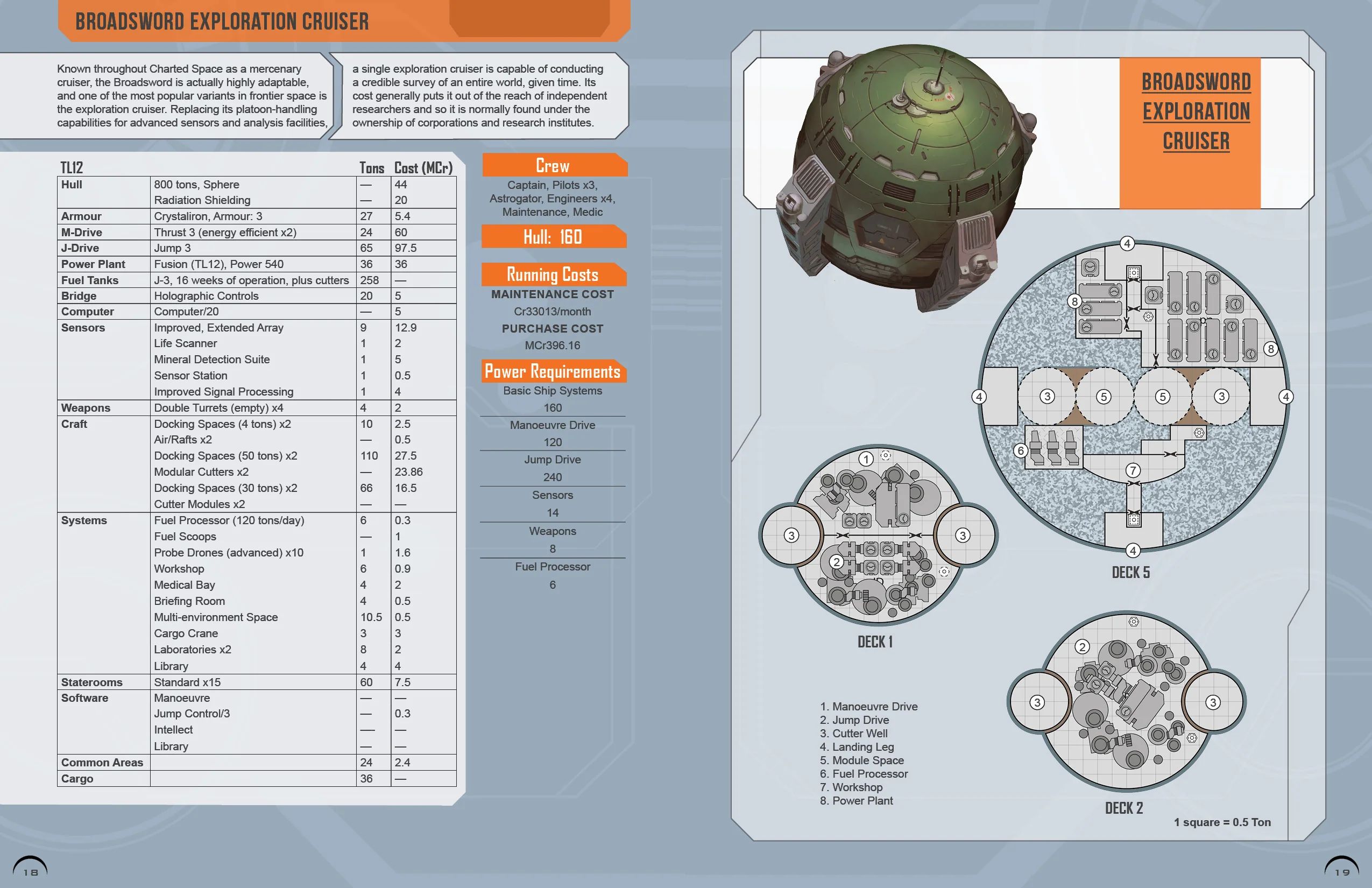 Adventure Class Ships - Image 3