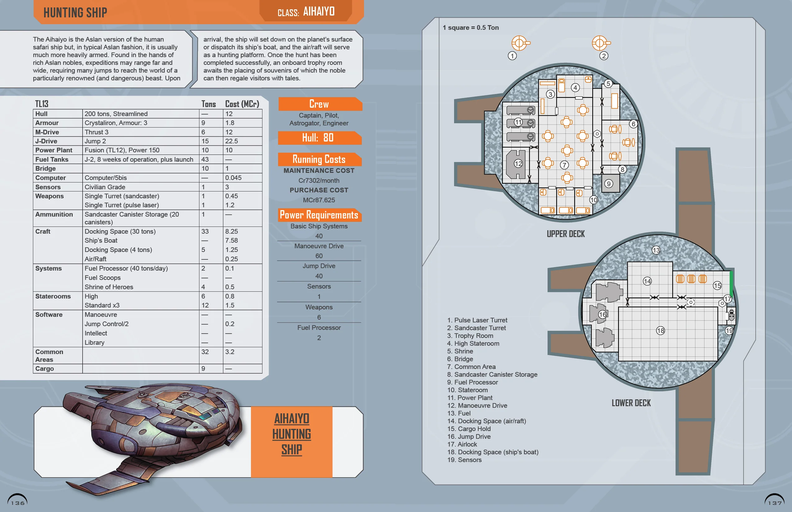 Adventure Class Ships - Image 4