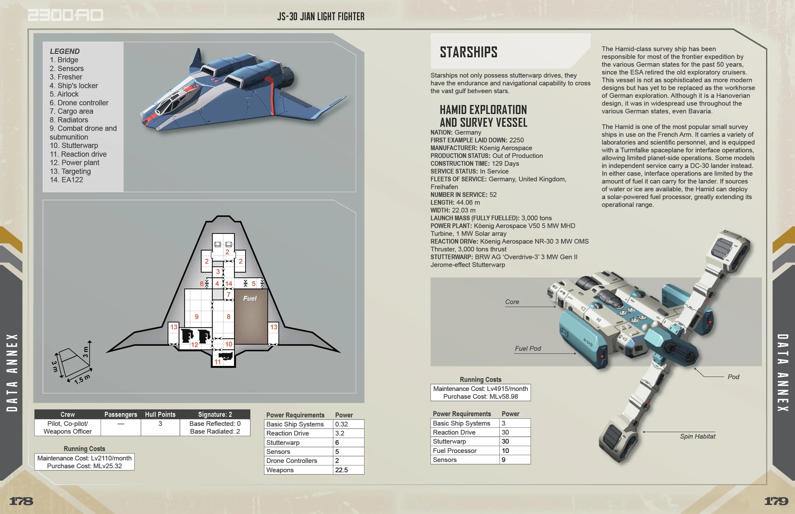 Aerospace Engineers' Handbook - Image 4