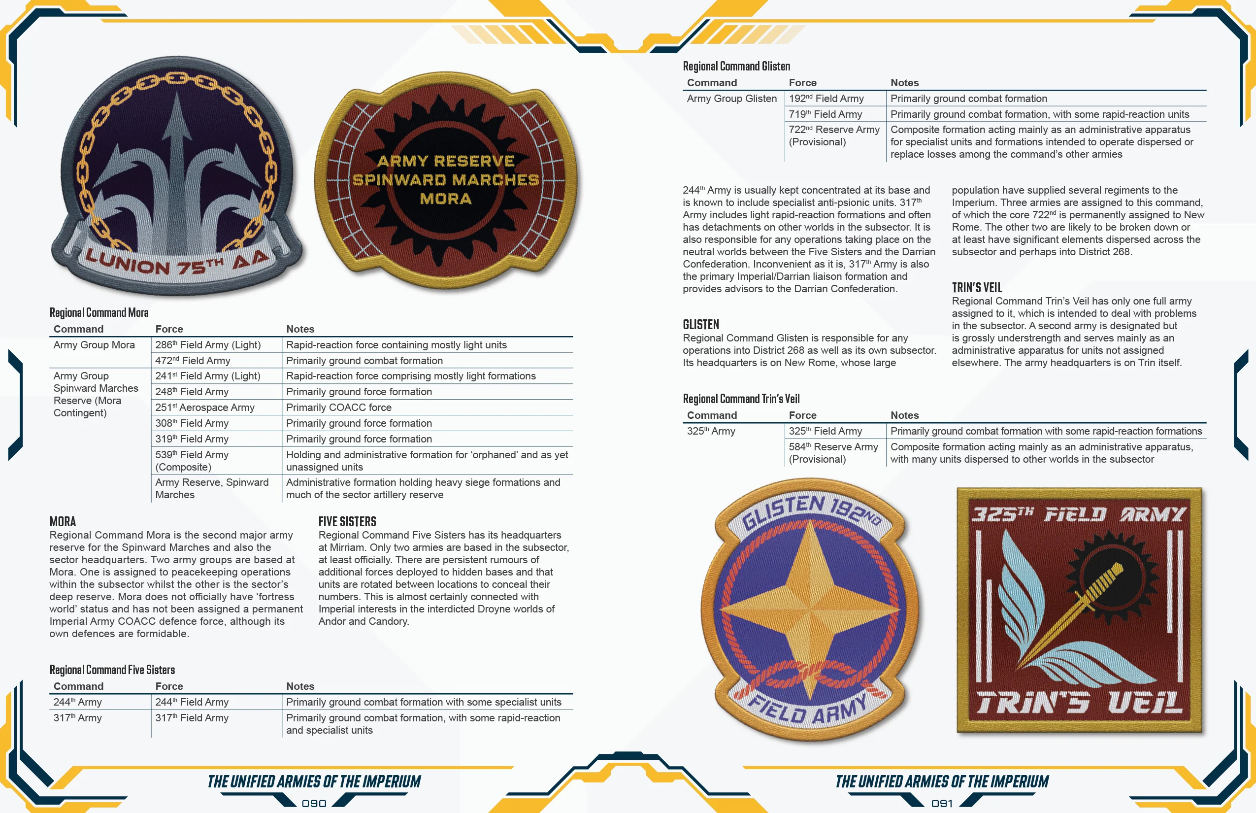 Armies of the Fifth Frontier War - Image 6