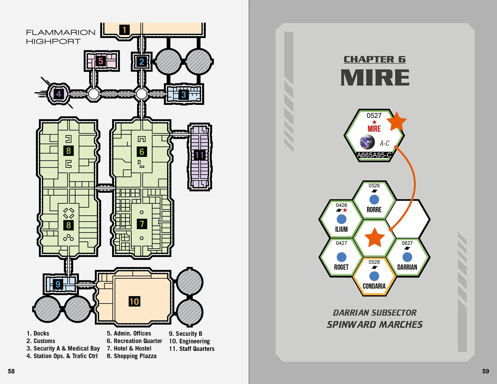 Bu and Embla’s Guide to Starports of the Marches ebook - Image 4