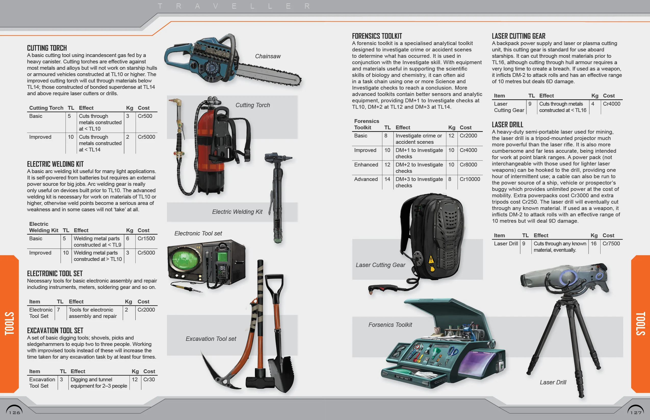 Central Supply Catalogue Update 2023 Collectors Edition - Image 4