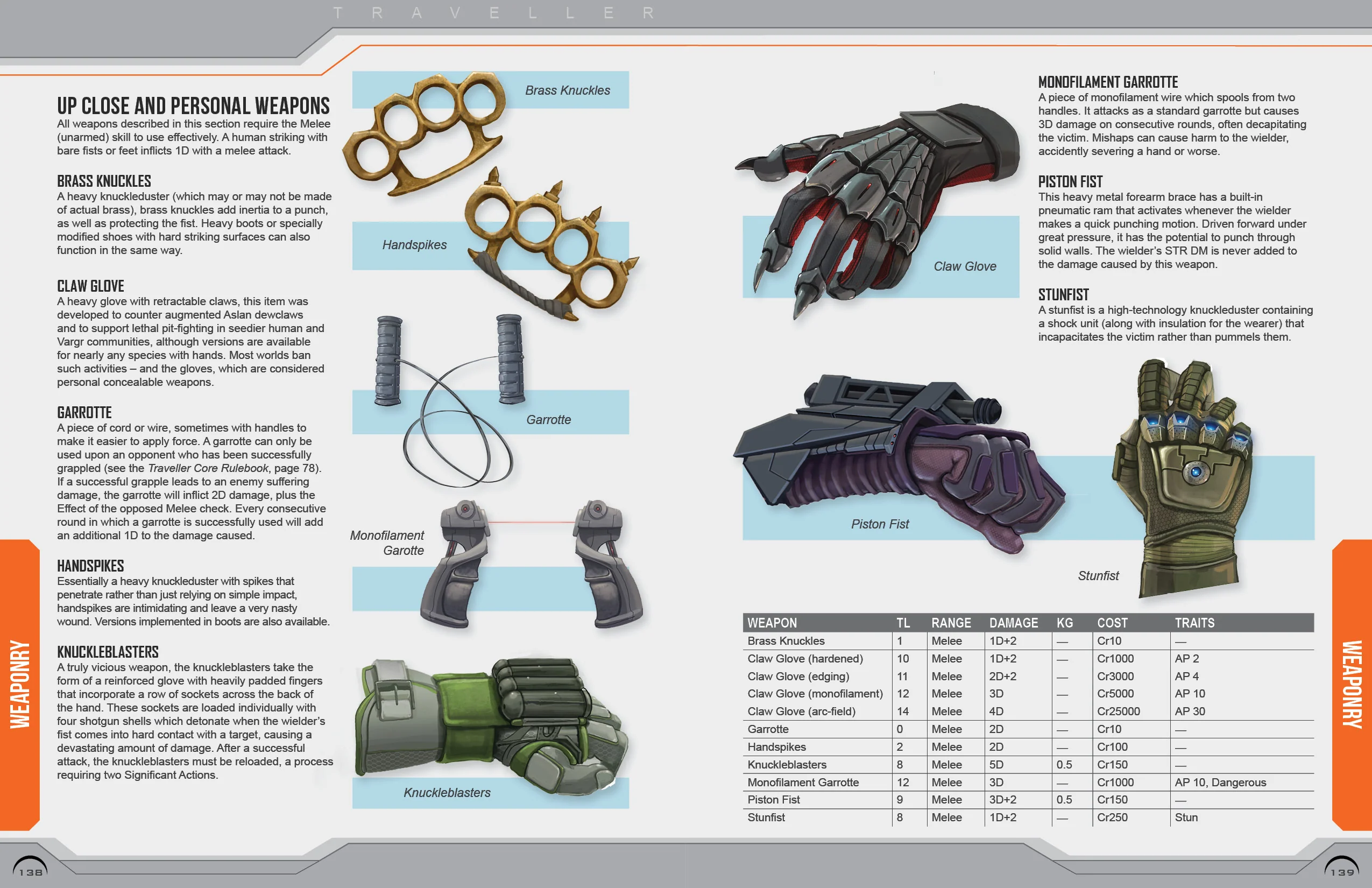 Central Supply Catalogue Update 2023 Collectors Edition - Image 5