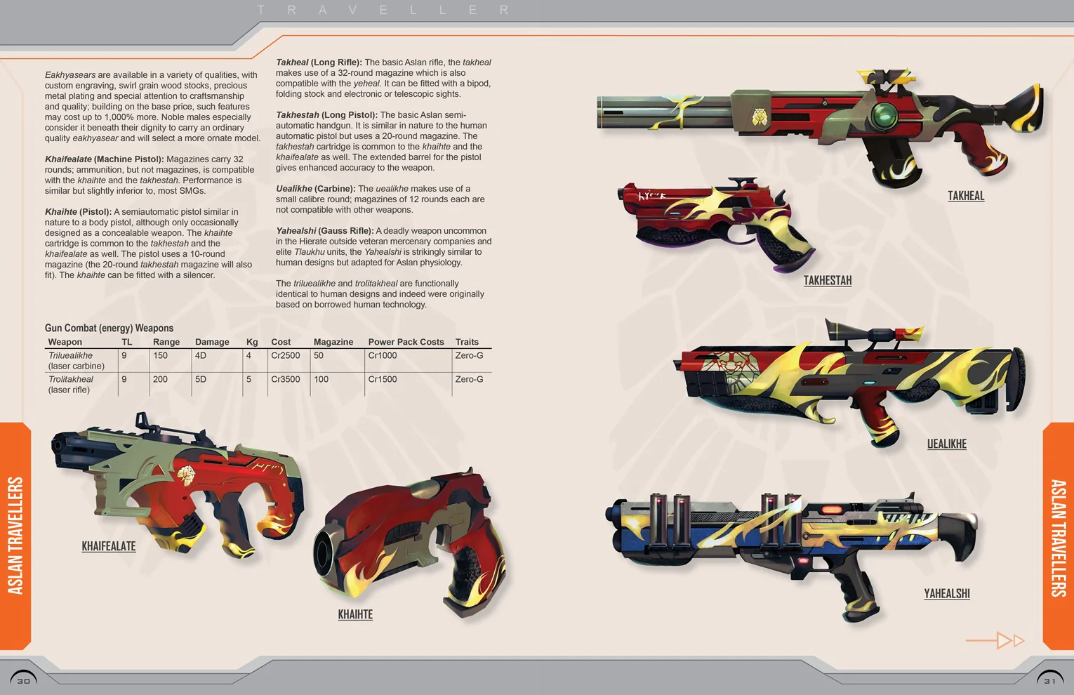 Clans of the Aslan - Image 3