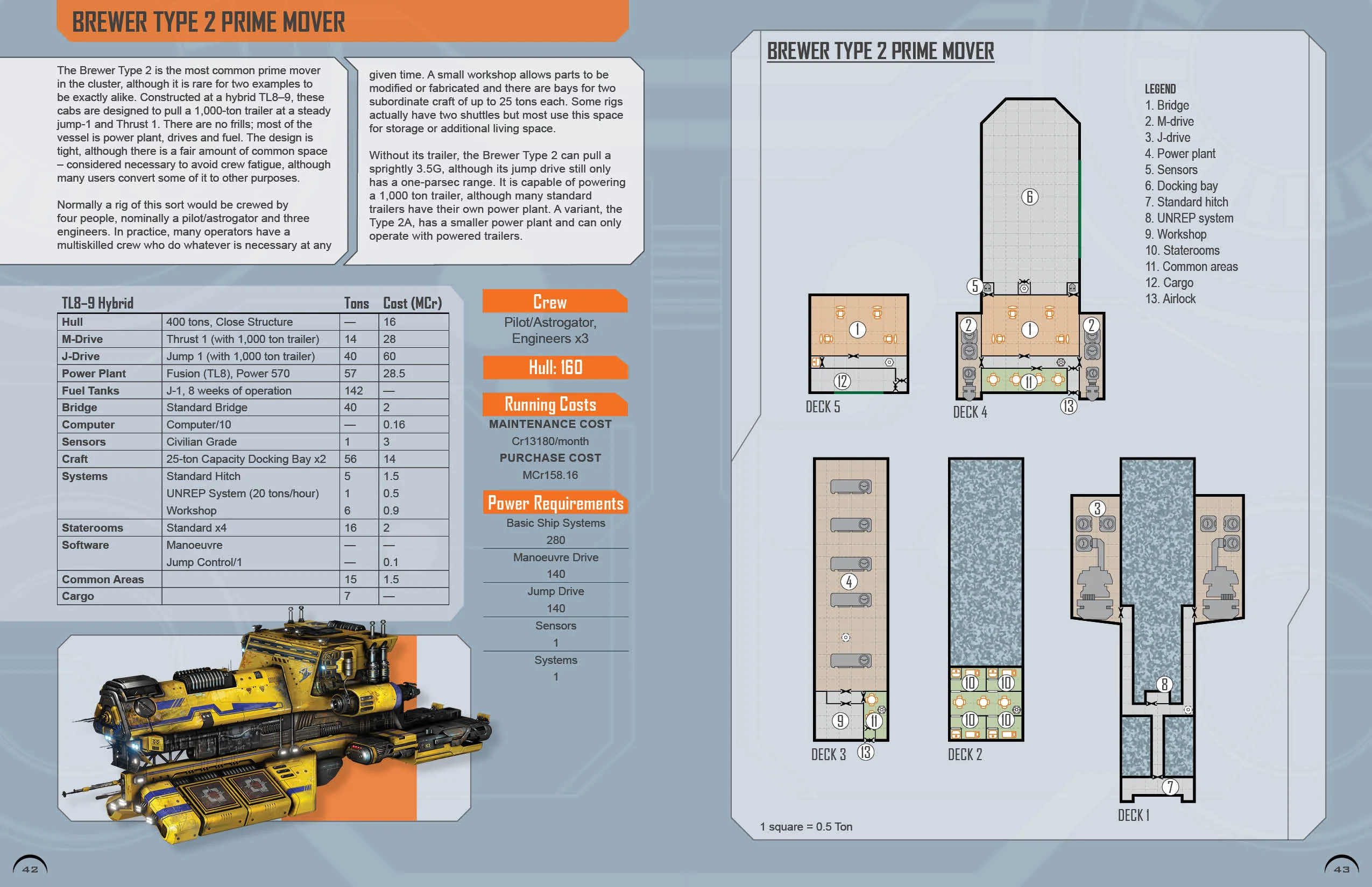 Cluster Truck - Image 2