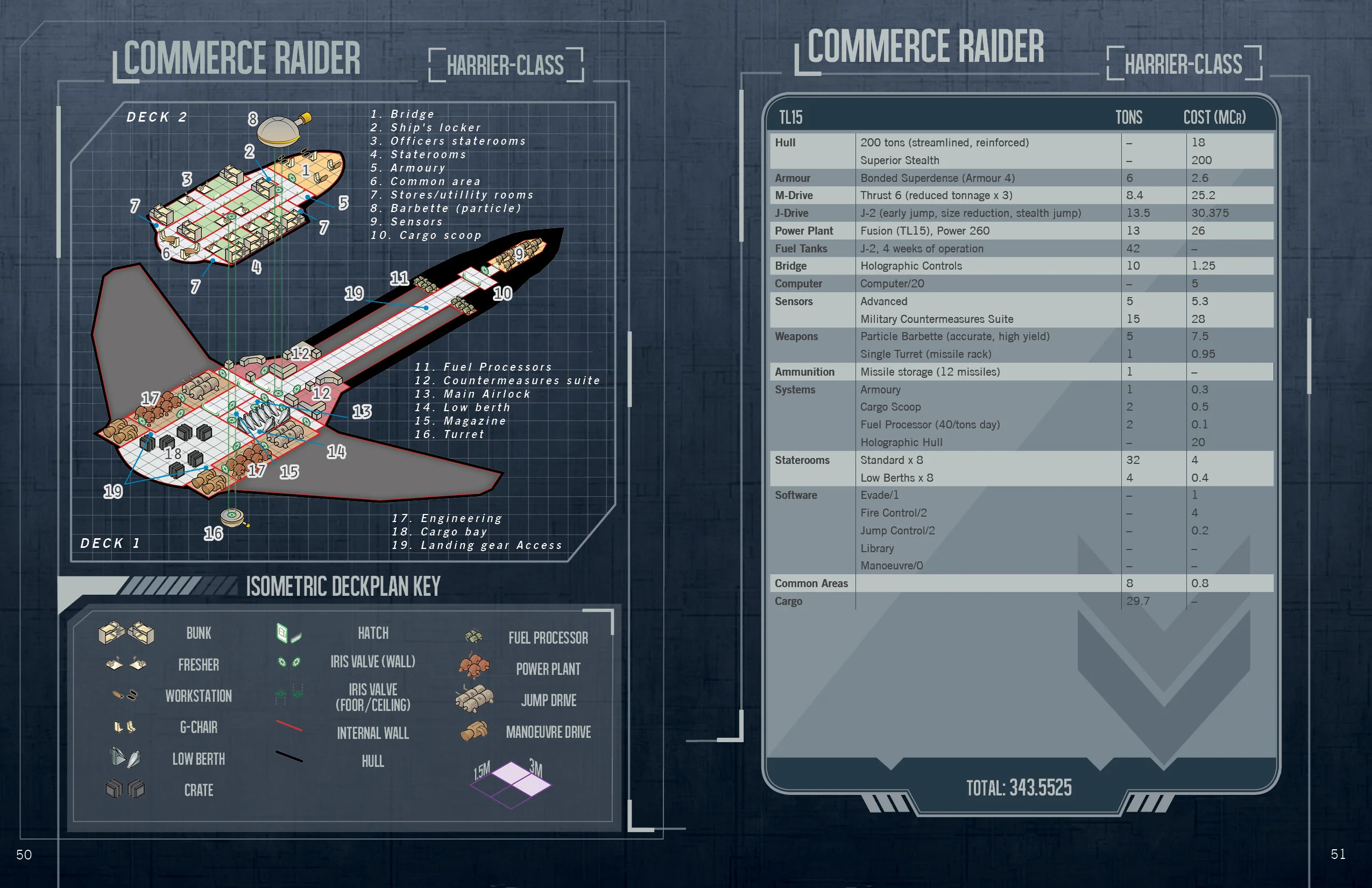 Drinaxian Companion - Image 3