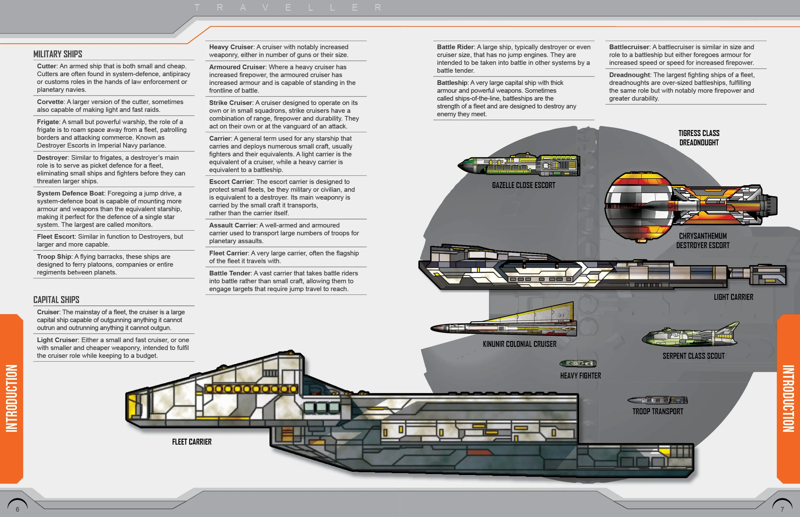 High Guard Update 2022 - Image 3