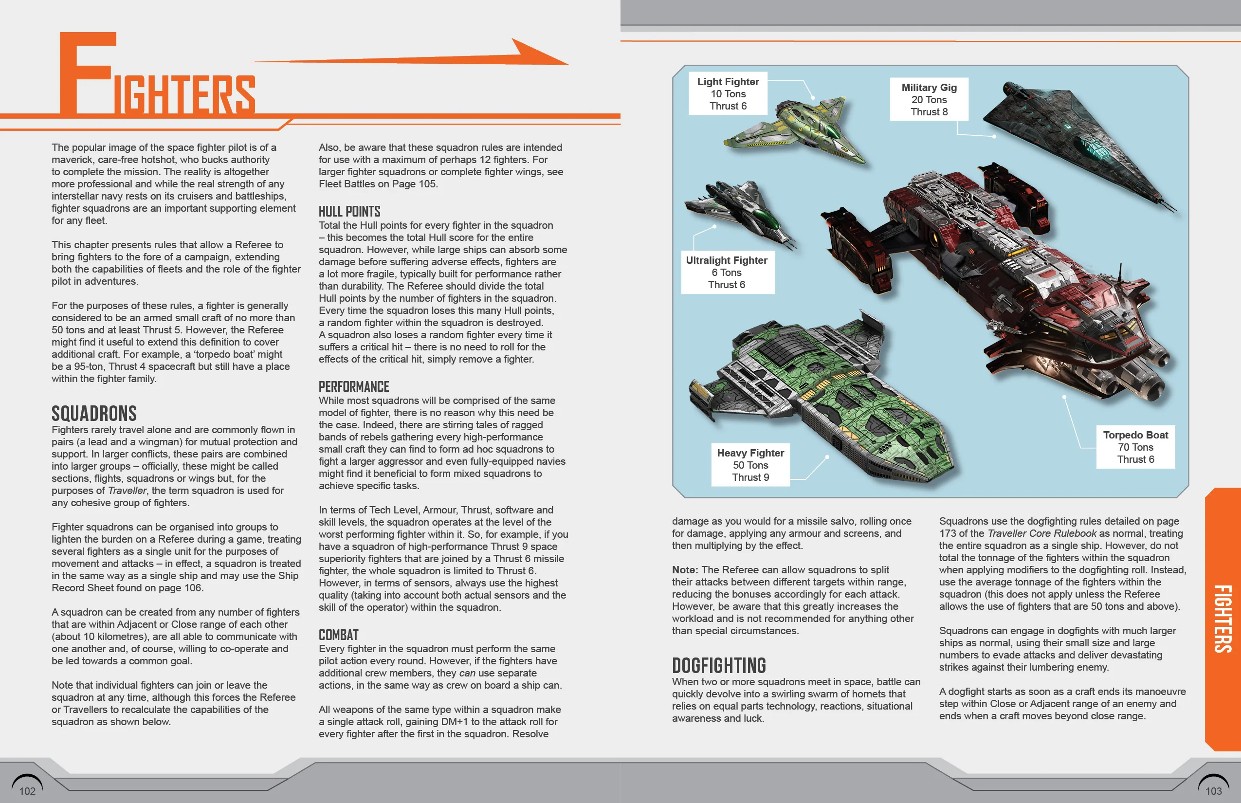 High Guard Update 2022 Collectors Edition - Image 5