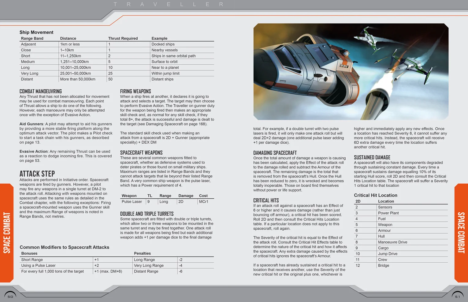 Traveller Merchant’s Edition - Image 4