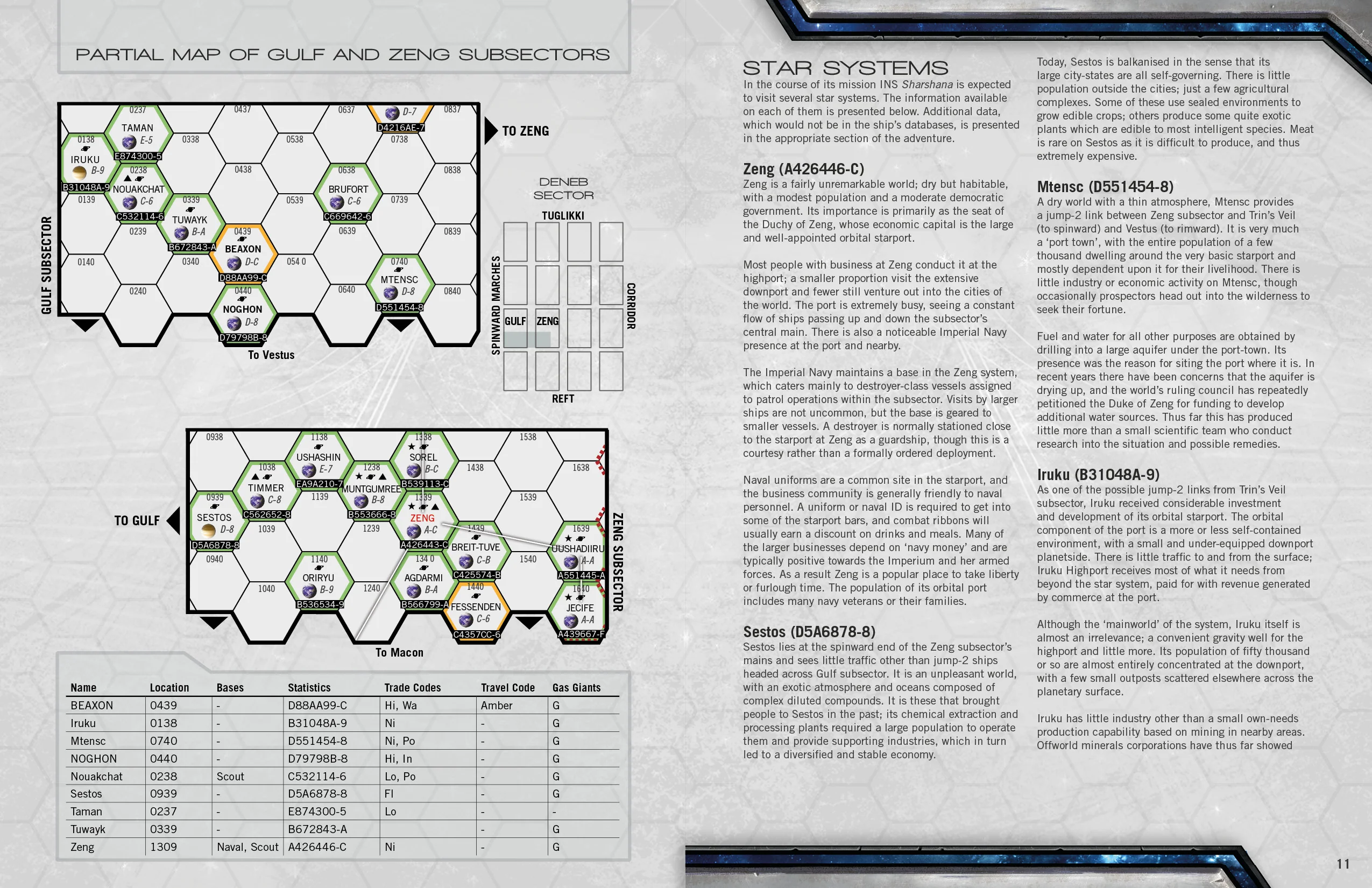 Naval Adventure 1: Shakedown Cruise - Image 3