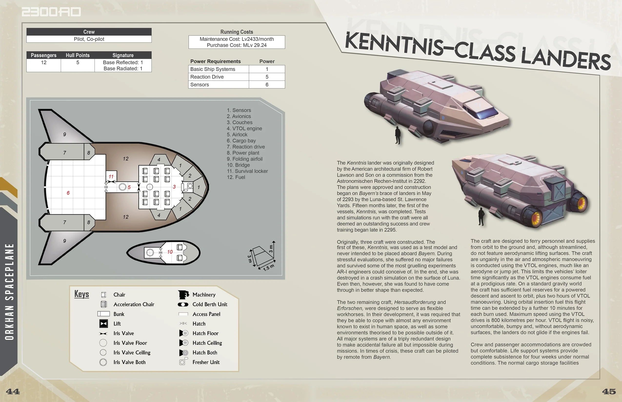 Project Bayern - Image 3