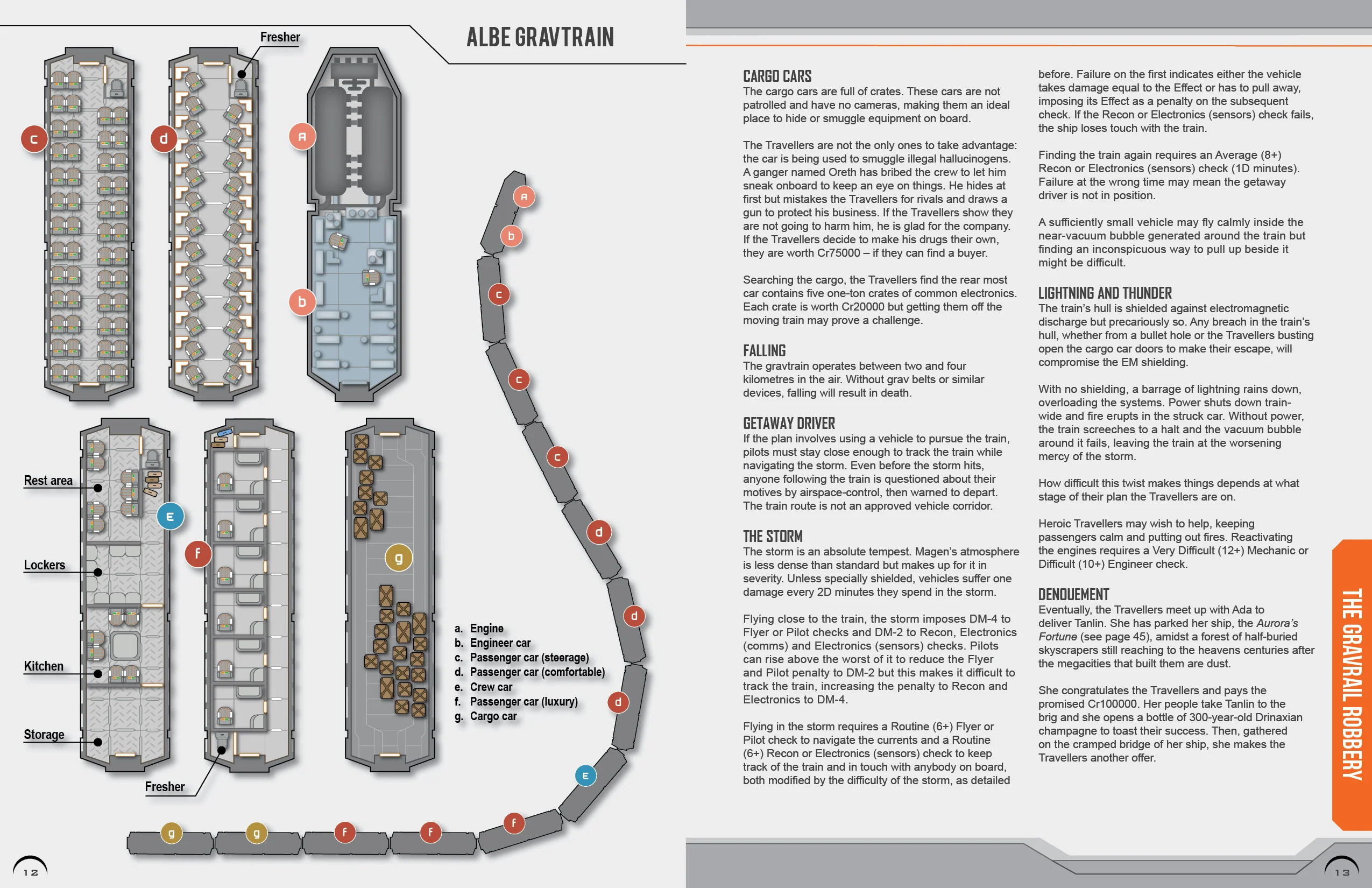 Reach Adventure 9: The Hellworld Heists - Image 2