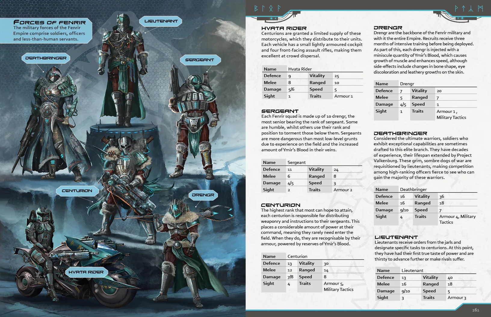 Shield Maidens Gamemasters Guide - Image 6
