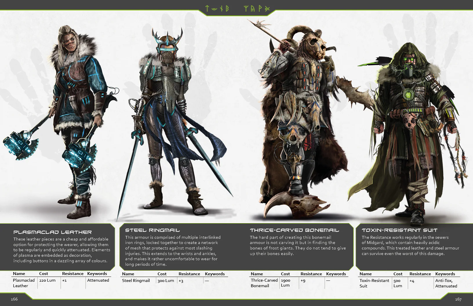 Shield Maidens Training Guide - Image 9