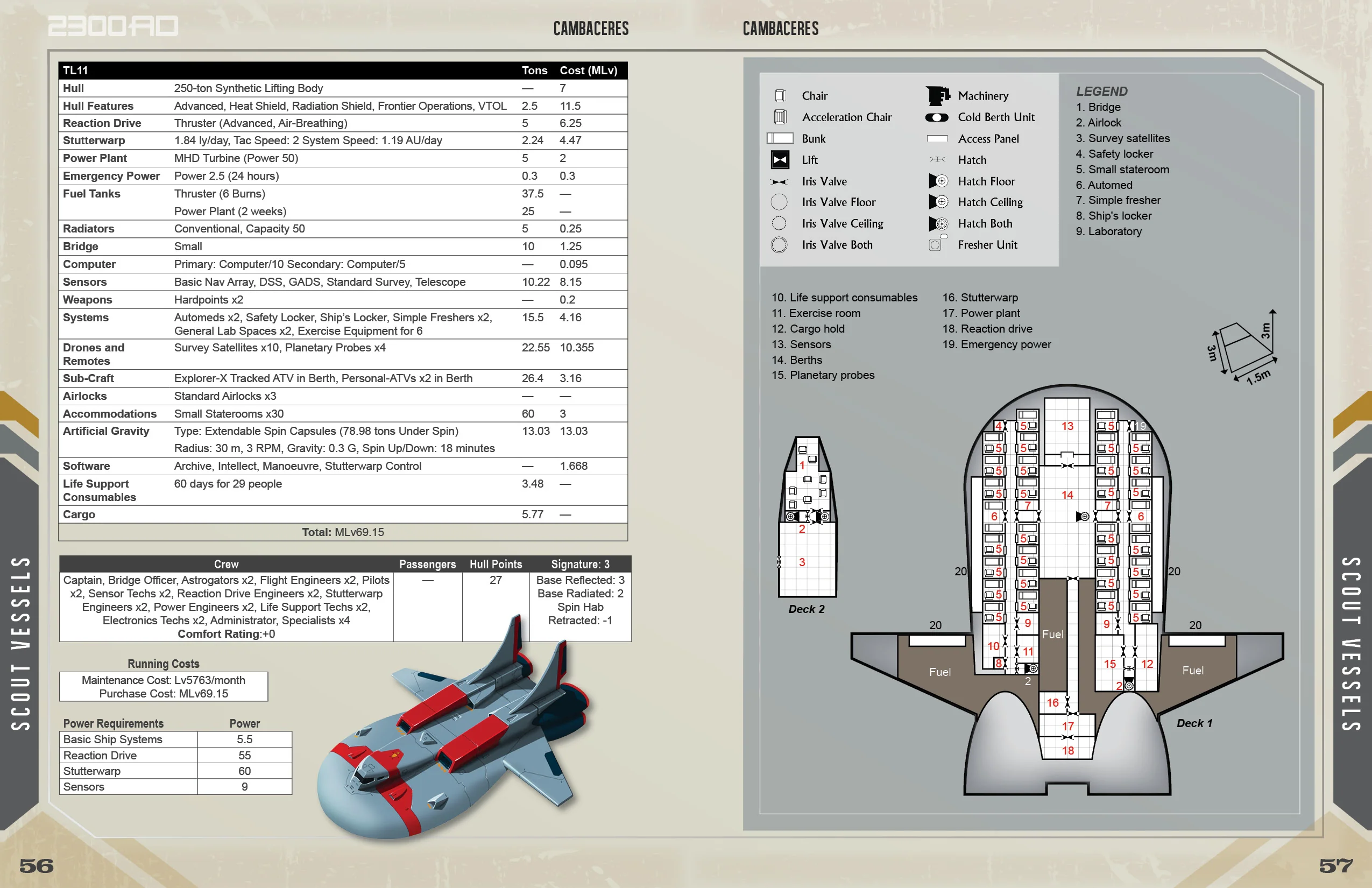 Ships of the Frontier - Image 3