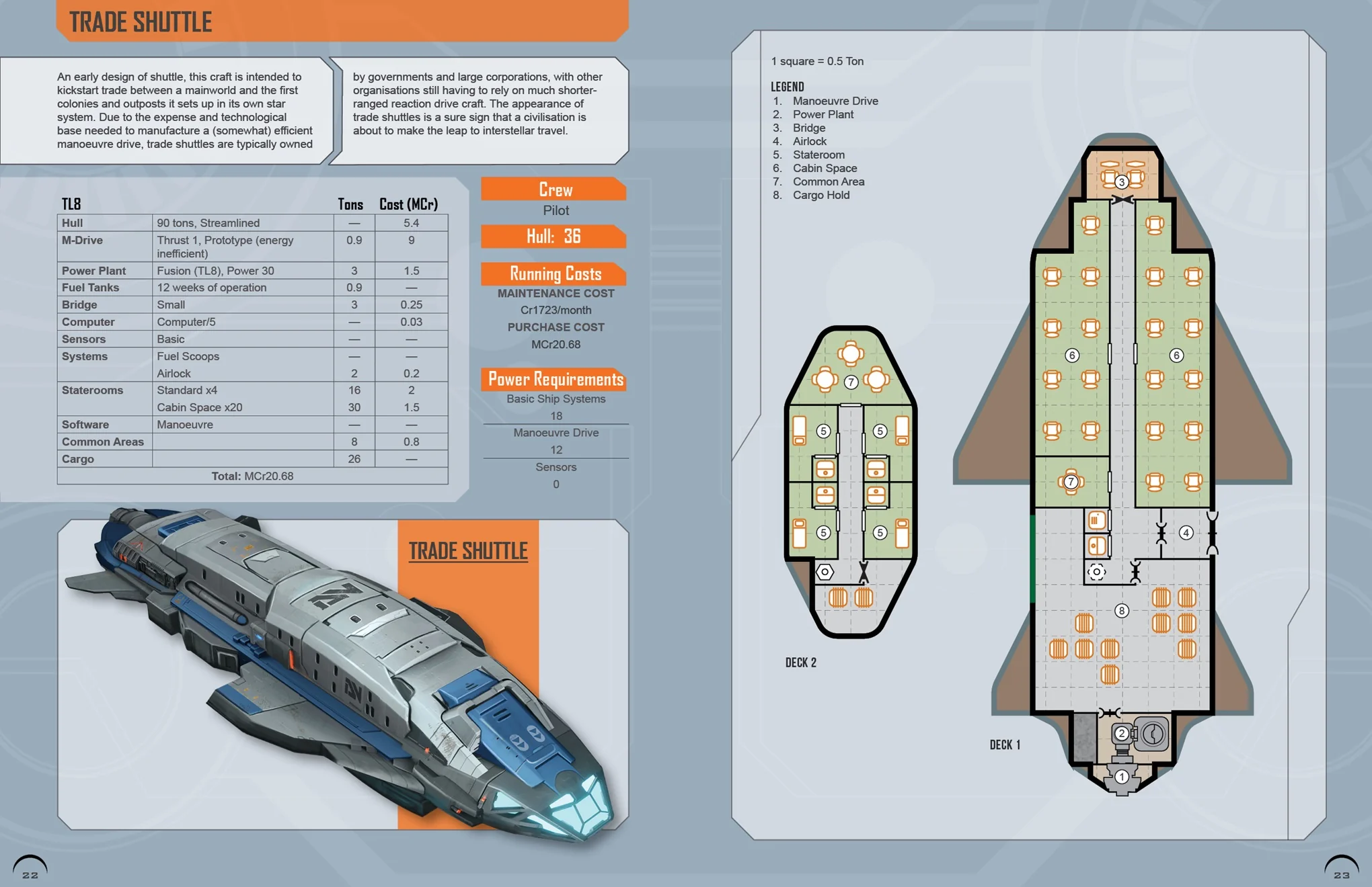 Small Craft Catalogue - Image 3