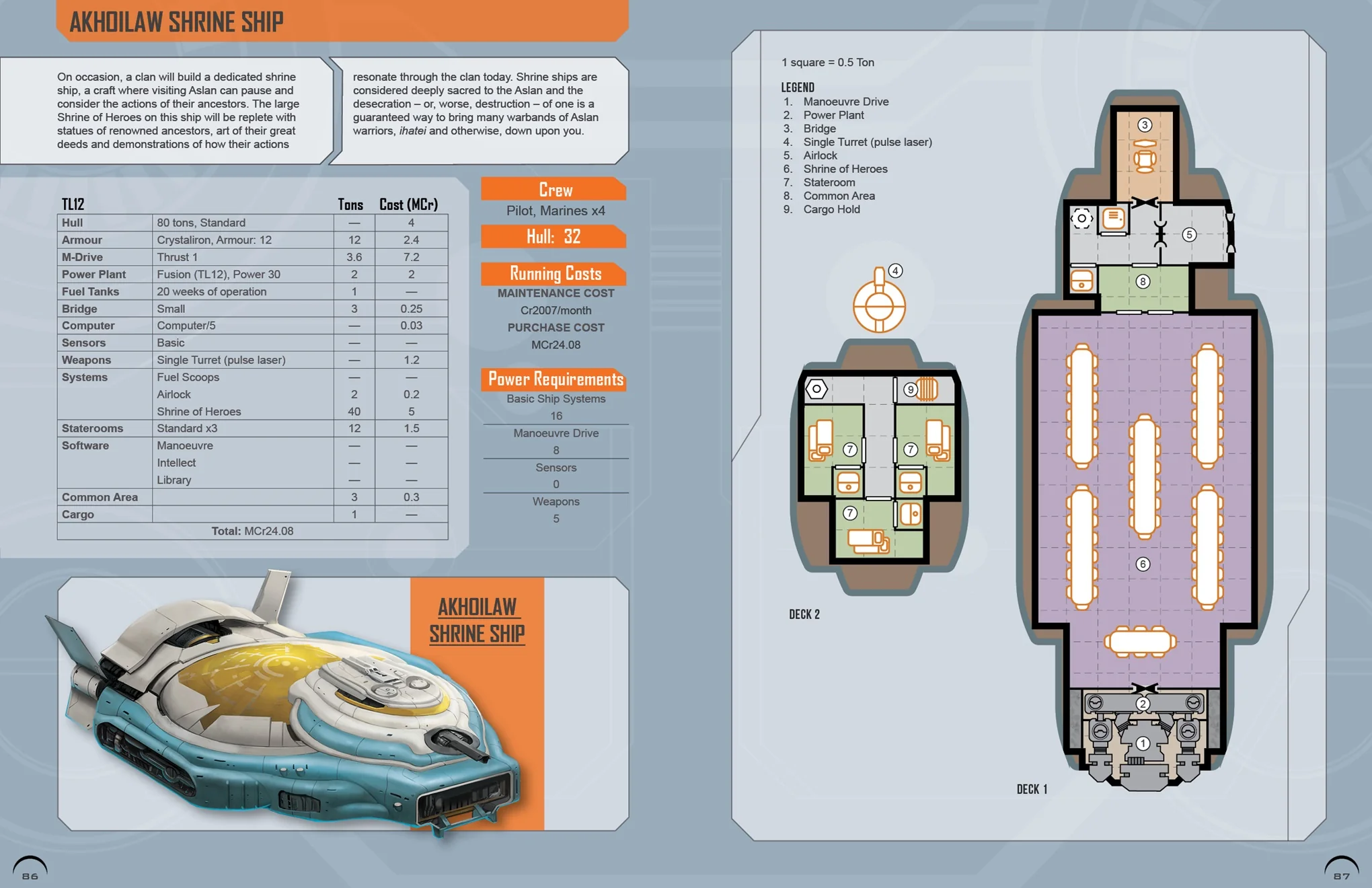 Small Craft Catalogue - Image 5