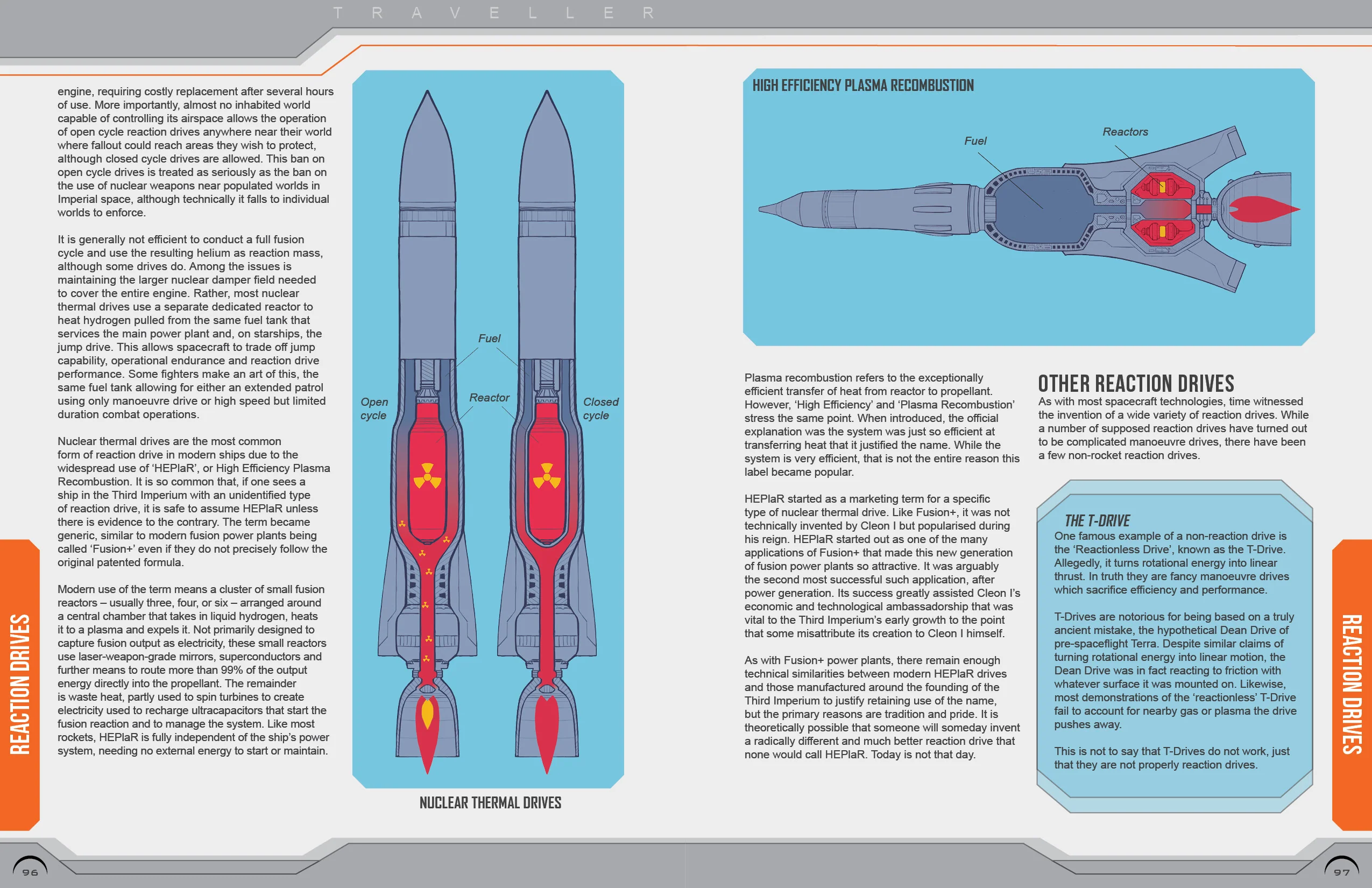 Starship Operator's Manual - Image 4