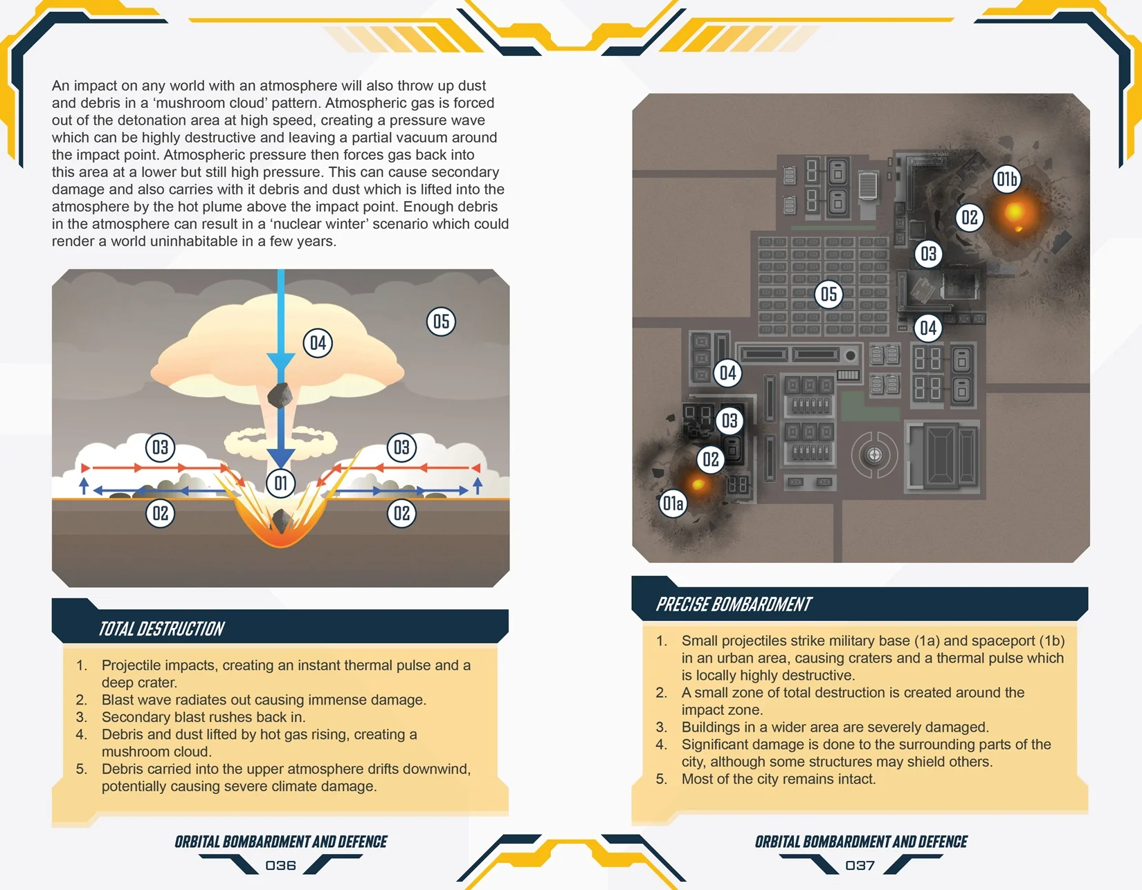 The ICS Papers: The Fifth Frontier War - Image 5