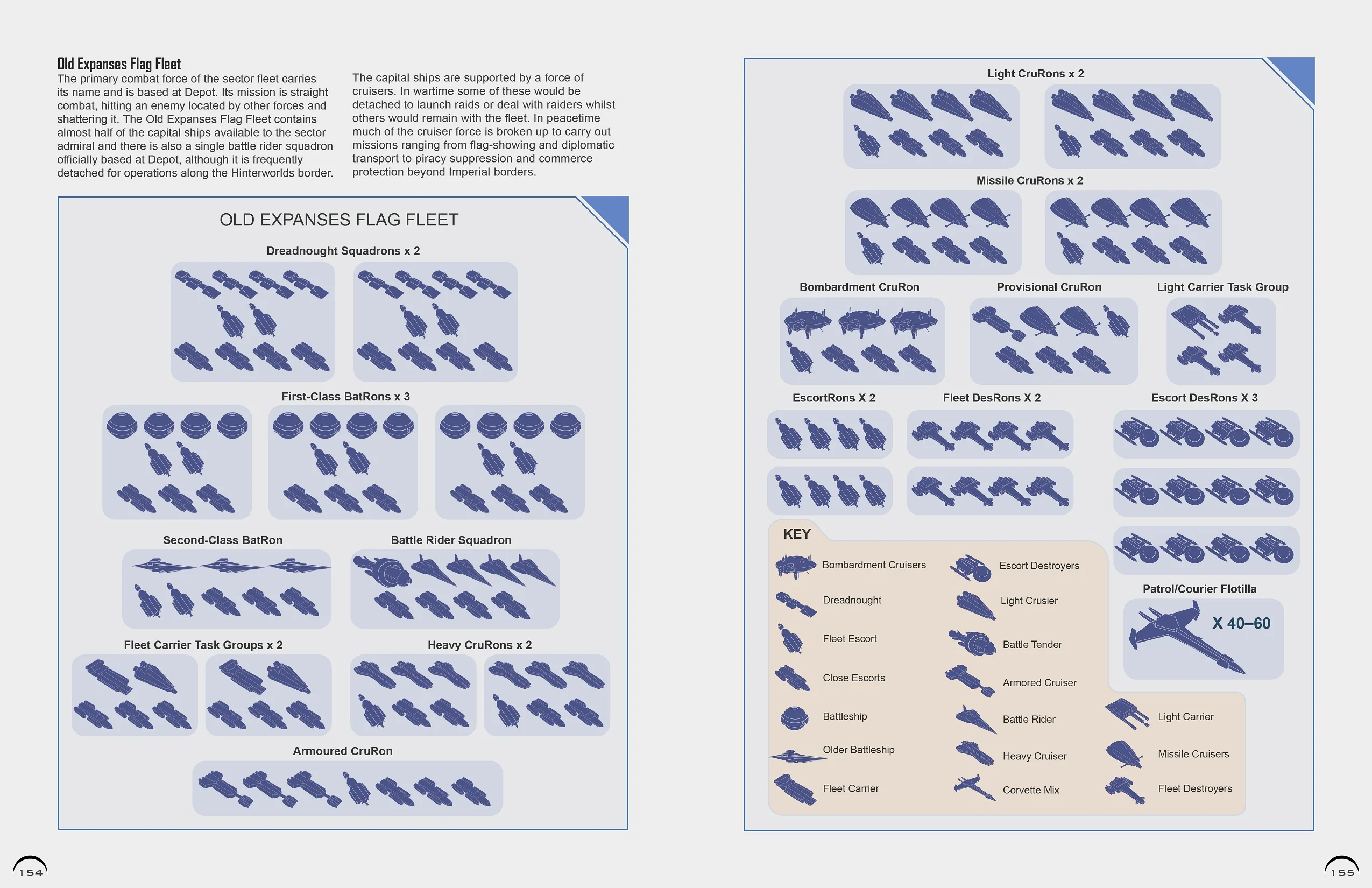The Imperial Navy - Image 2