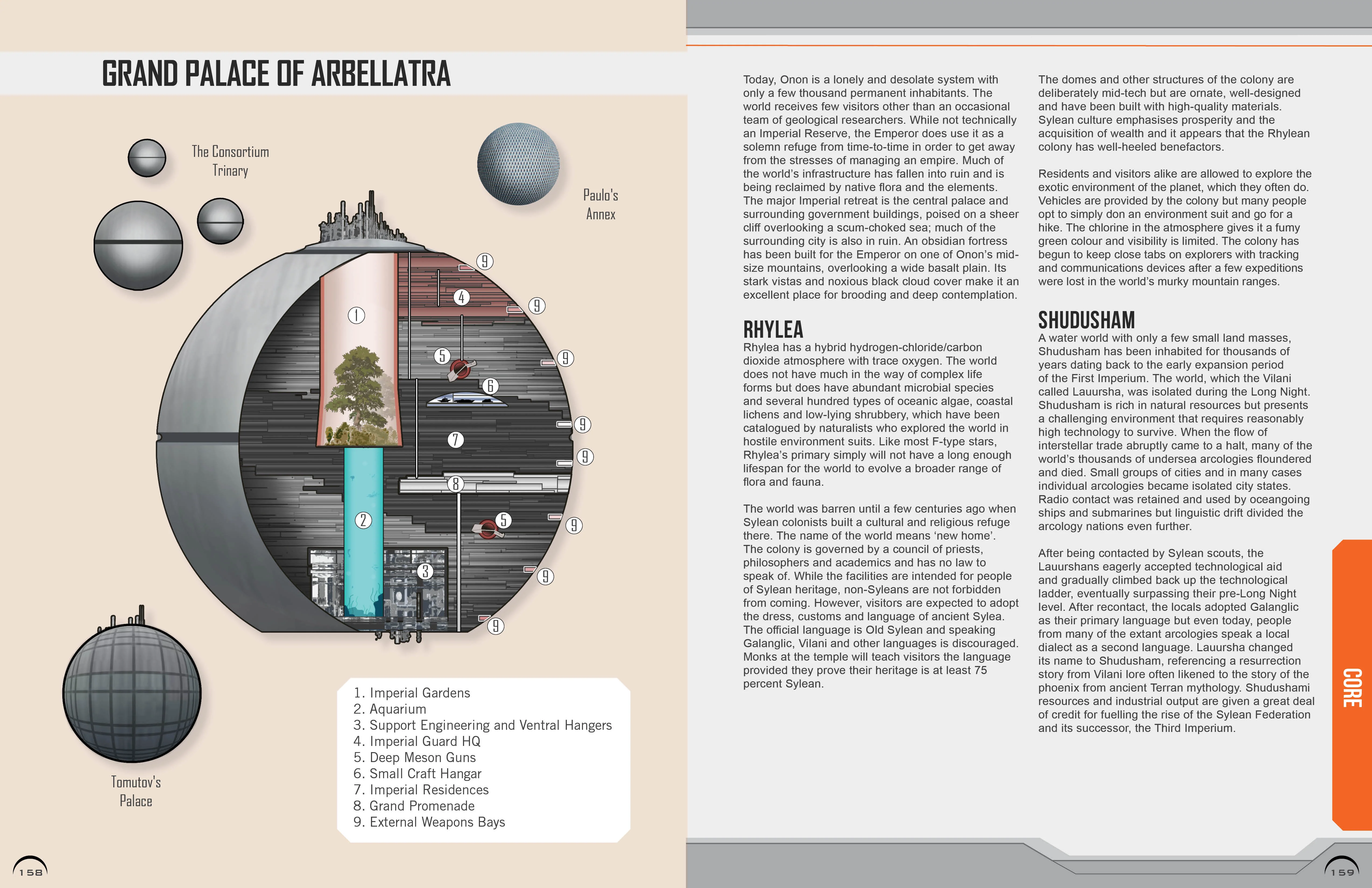The Third Imperium - Image 5