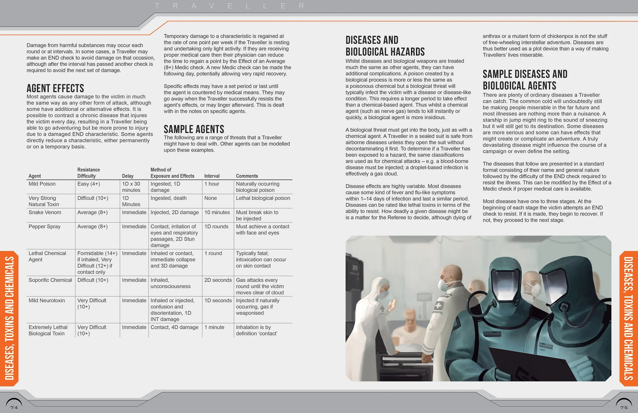 Traveller Companion Update 2024 - Image 4