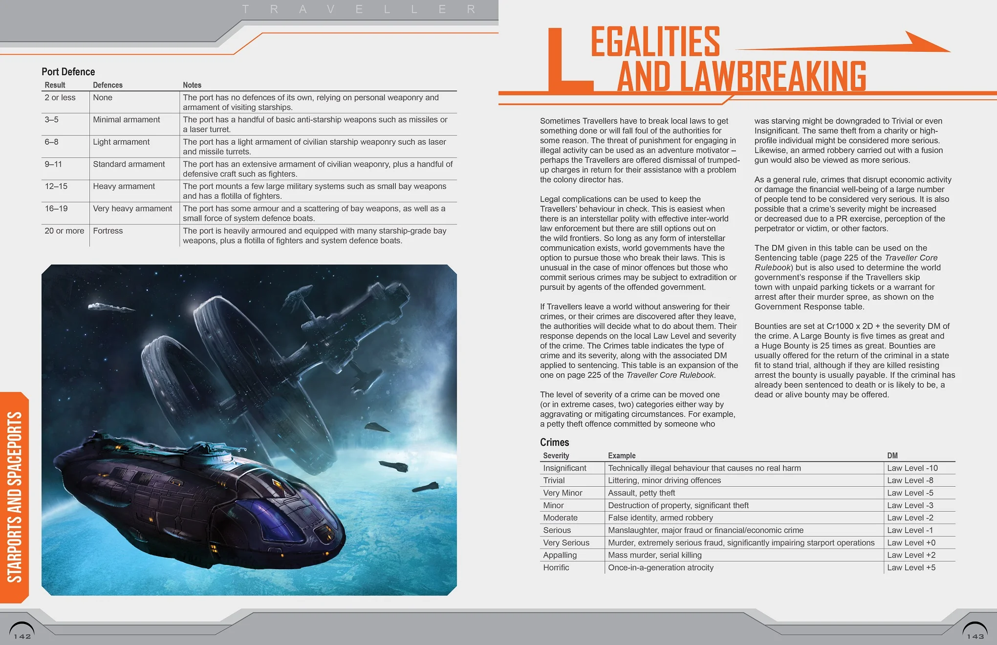 Traveller Companion Update 2024 - Image 5