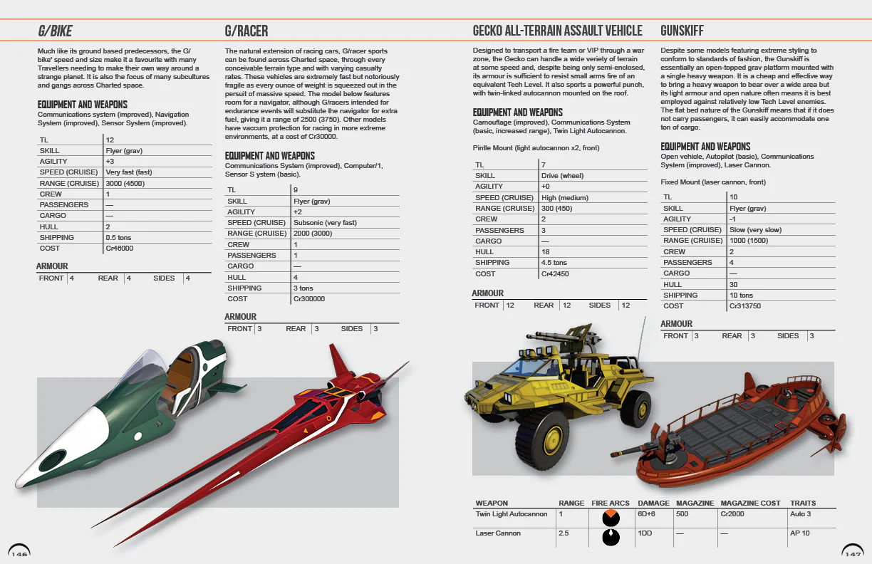Traveller Core Rulebook Update 2022 - Image 6