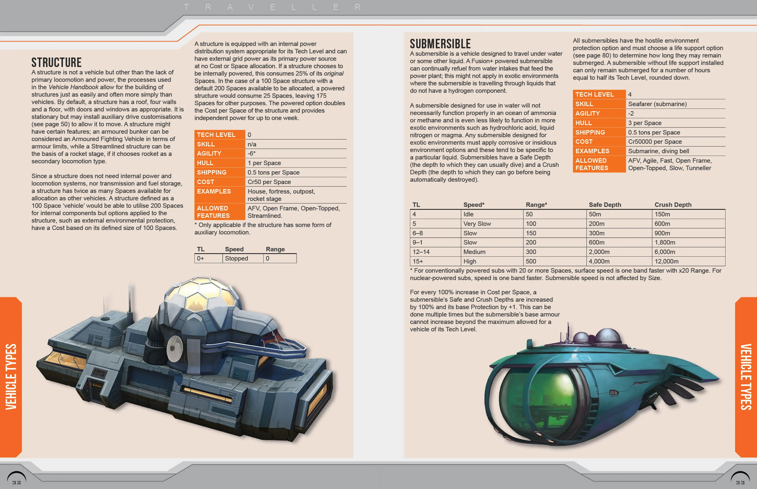 Vehicle Handbook Update 2026 - Image 2