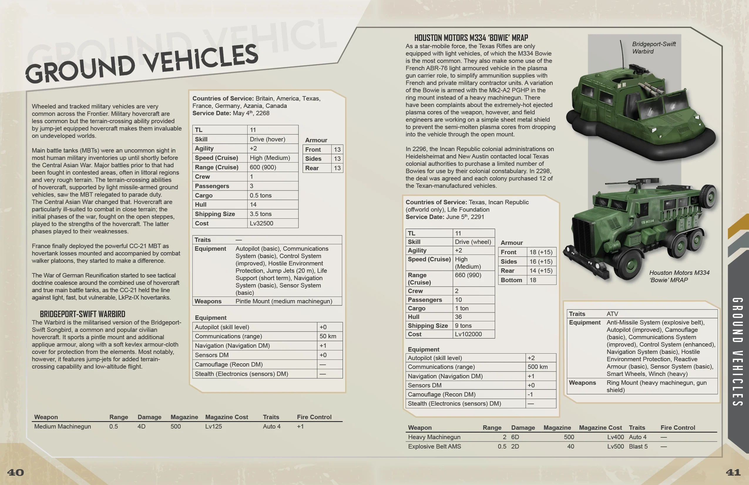 Vehicles of the Frontier - Image 3