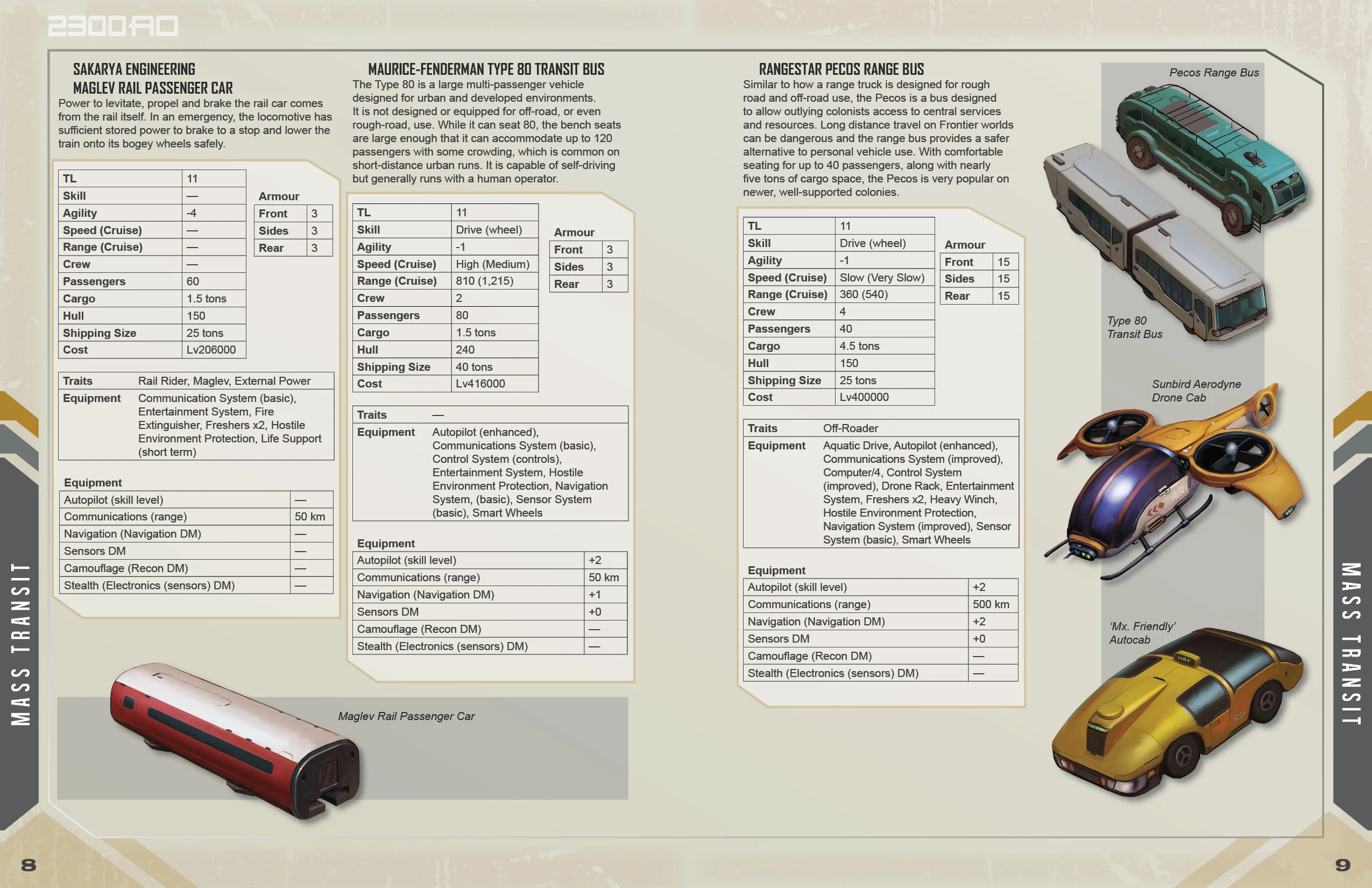 Vehicles of the Frontier - Image 4
